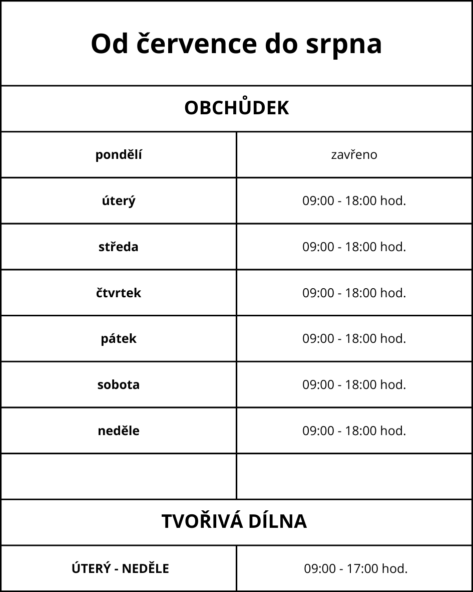 Od července do srpna (1)